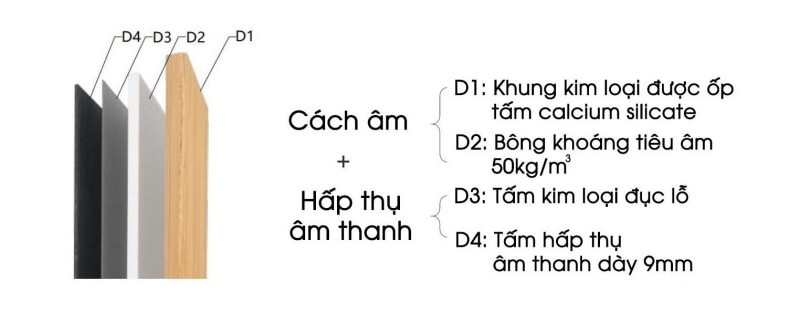 Phòng làm việc trực tuyến cách âm di dộng FPS.M1615 17