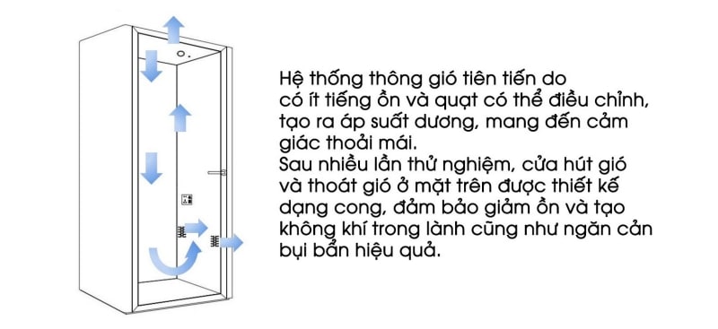 Phòng làm việc trực tuyến cách âm di dộng FPS.M1615 22